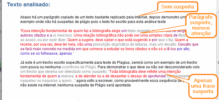 Result showing passages with and without suspicion